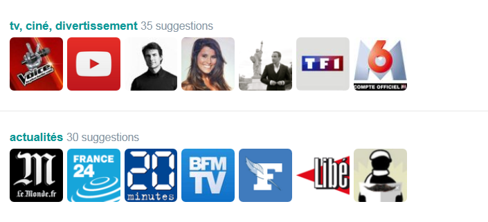 Suggestion Twitter